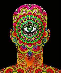 Third Eye Mandala paint by numbers