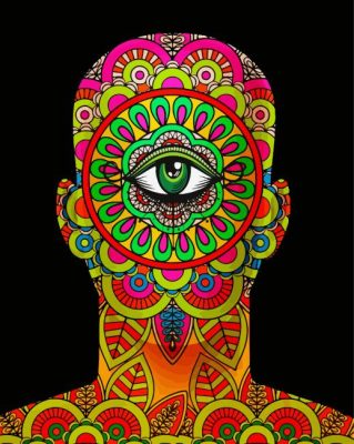 Third Eye Mandala paint by numbers