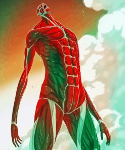 Colossal Titan Attack On Titan Paint By Numbers