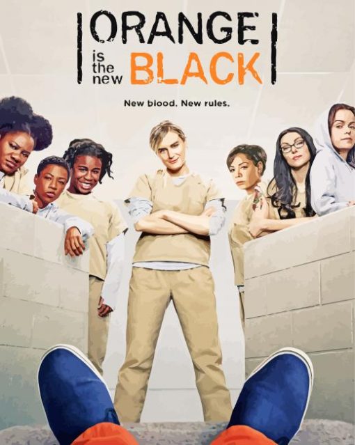 Orange Is The New Black Serie Poster Paint By Numbers
