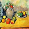 Still Life Jug And Fruit On Table Paint By Numbers