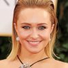 The Beautiful Actress Hayden Panettiere Paint By Numbers