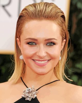 The Beautiful Actress Hayden Panettiere Paint By Numbers