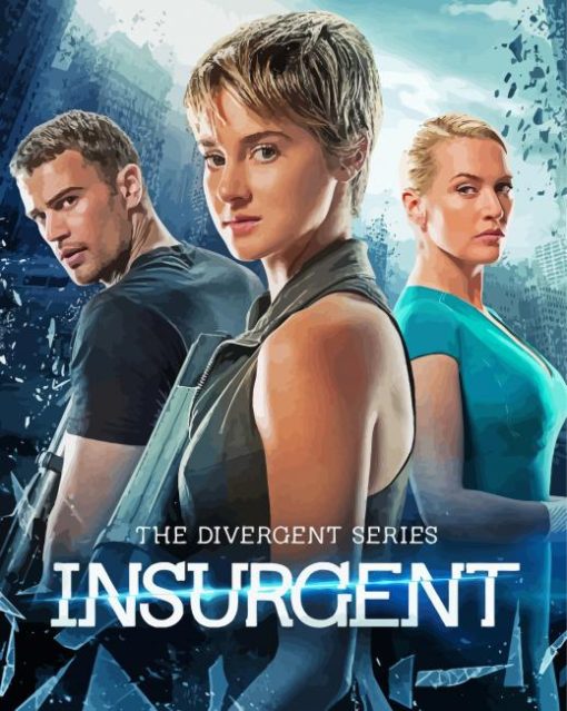 The Divergent Serie Poster Paint By Numbers