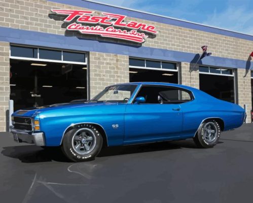 Blue 1971 Chevelle Paint By Numbers