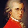 Johann Sebastian Bach Paint By Numbers