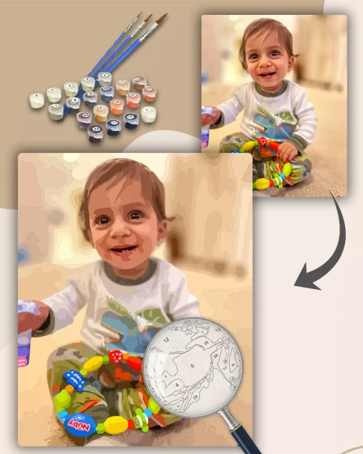 Custom Painting By Numbers​ People